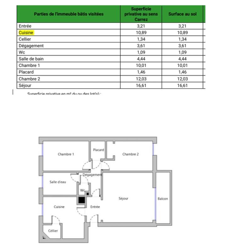 Appartement - 64 m² - 3 pièces