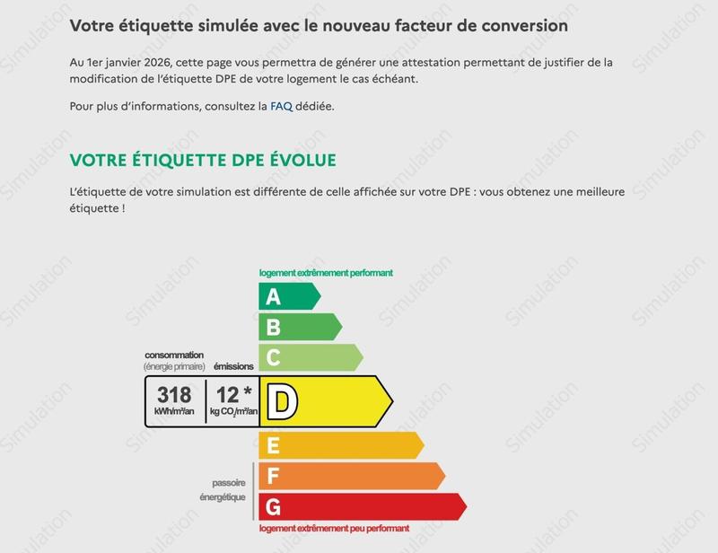 Appartement - 15 m² - 1 pièce