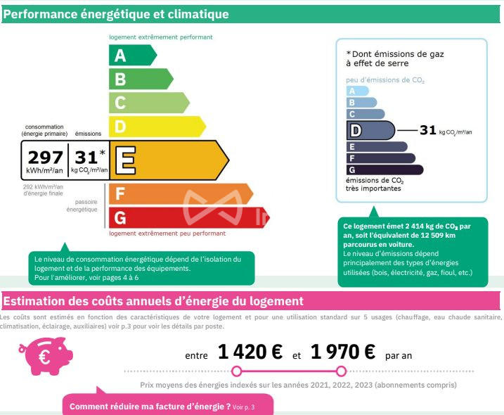 Maison ancienne - 96 m² - 6 pièces