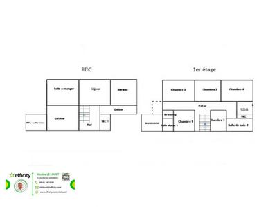 Demeure - 290 m² - 10 pièces