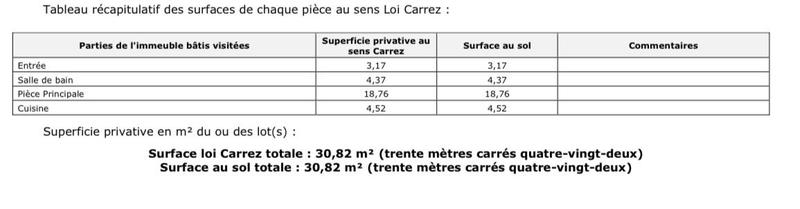 Studio - 31 m² - 1 pièce