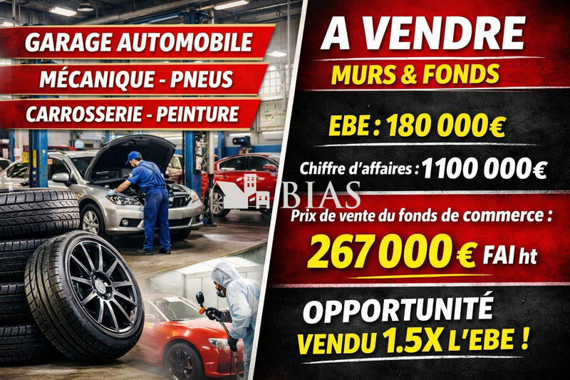 Fonds de commerce - 1 000 m²