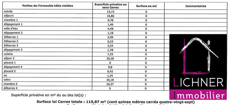 Appartement - 116 m² - 6 pièces