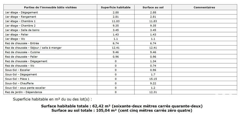 Maison de ville - 62 m² - 3 pièces