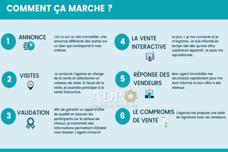 Appartement - 88 m² - 3 pièces