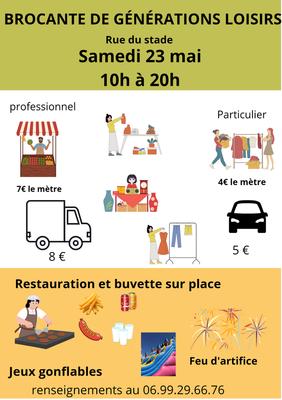 Brocante annuelle de la pentecôte