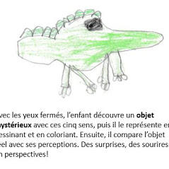 Sophrologue Philippe Blanchard