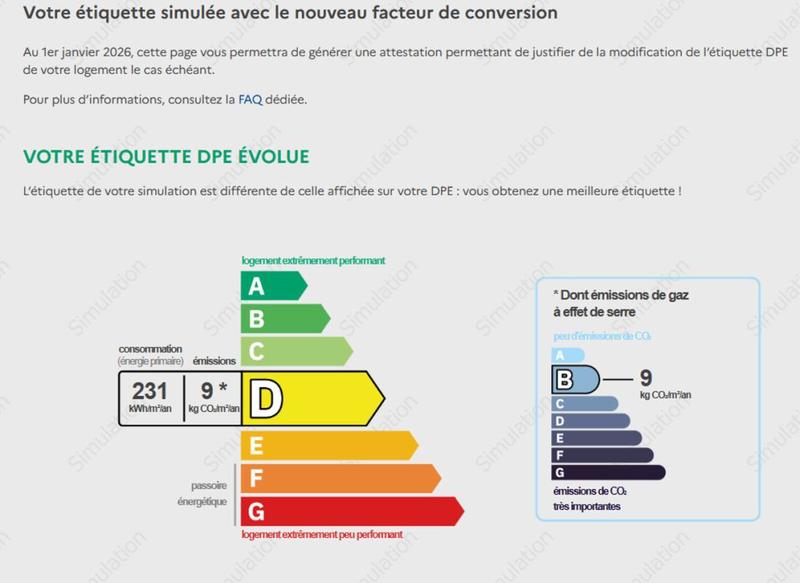 Appartement - 68 m² - 4 pièces