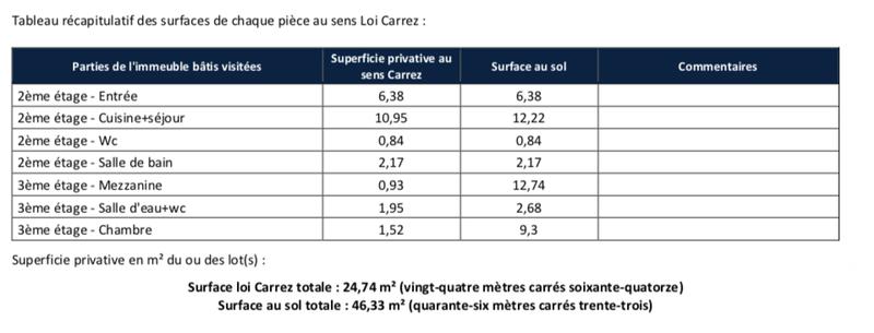 Duplex - 35 m² - 3 pièces