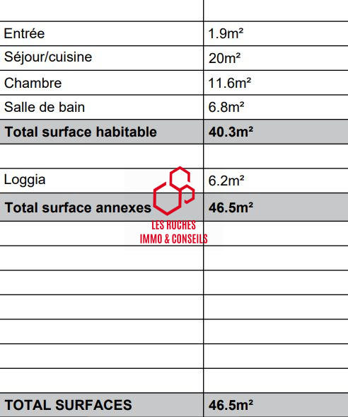 Appartement - 40 m² - 2 pièces