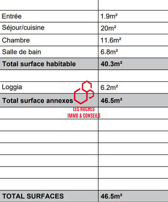 Appartement - 40 m² - 2 pièces