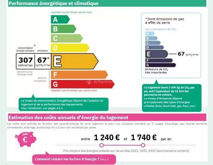 Appartement - 52 m² - 2 pièces
