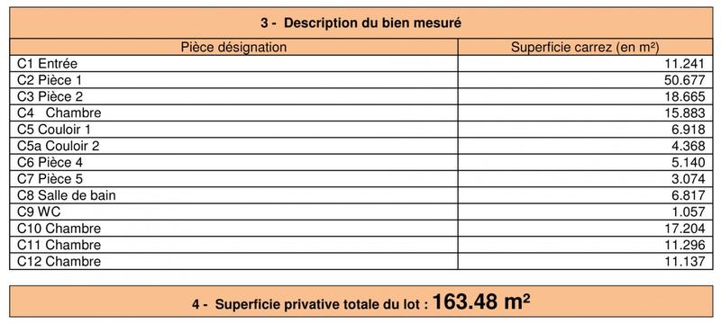 Appartement - 163 m² - 5 pièces