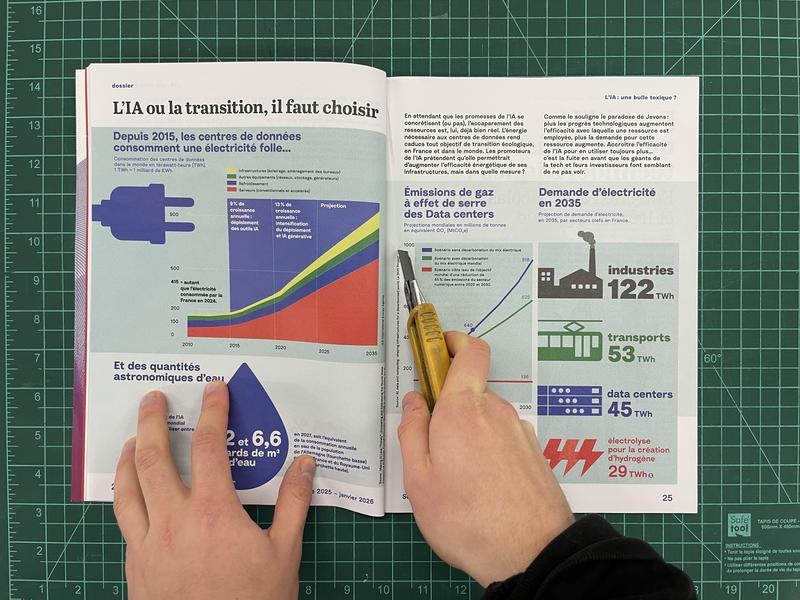 Ia : et si on débranchait ?
