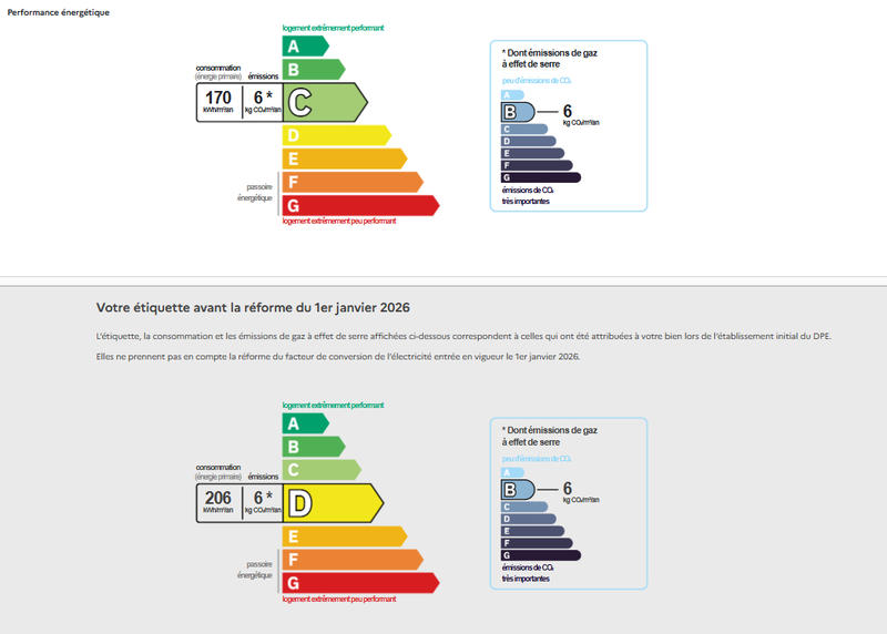 Maison - 107 m² - 7 pièces