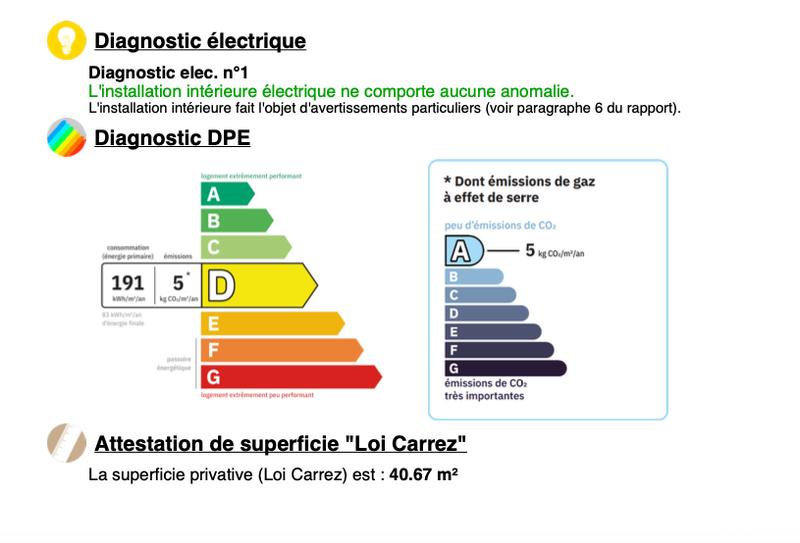 Appartement - 40 m² - 2 pièces