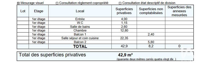 Appartement - 43 m² - 2 pièces