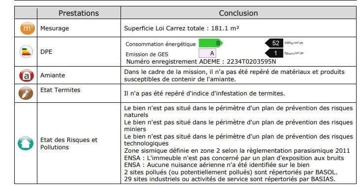 Bureau - 181 m² - 2 pièces