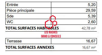 Appartement - 43 m² - 1 pièce