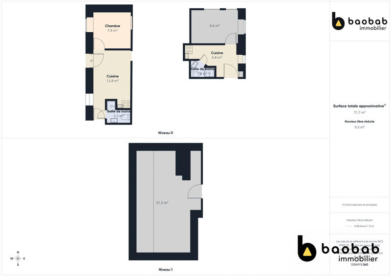 Appartement - 23 m² - 2 pièces