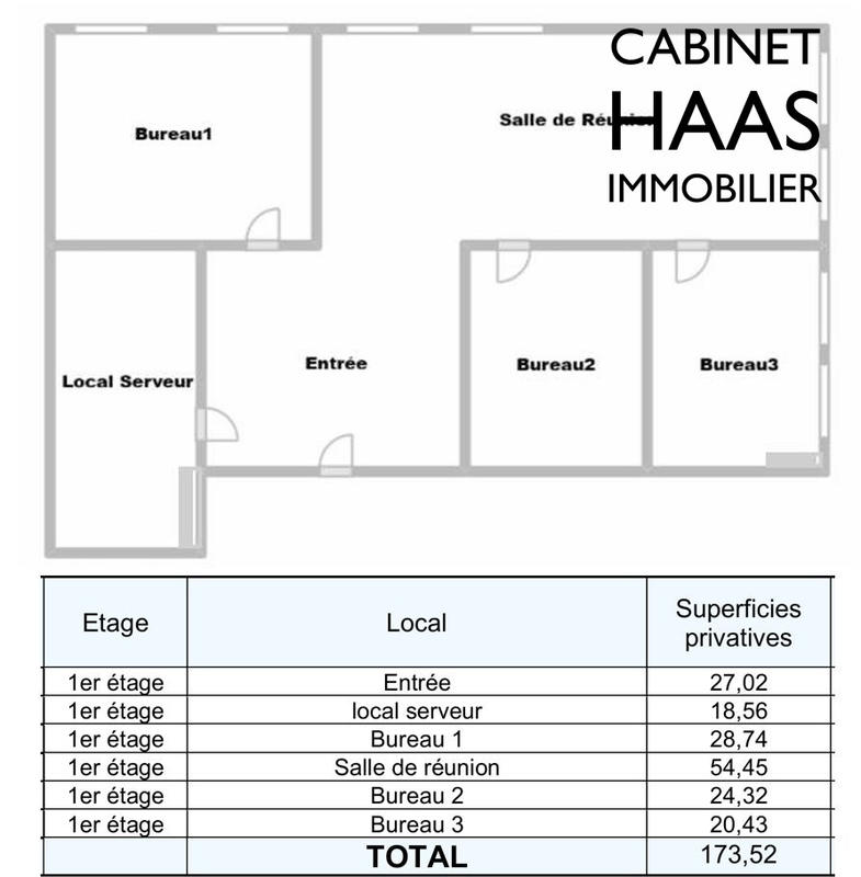 Bureau - 174 m² - 5 pièces