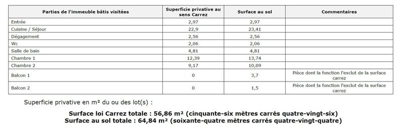 Appartement - 65 m² - 3 pièces