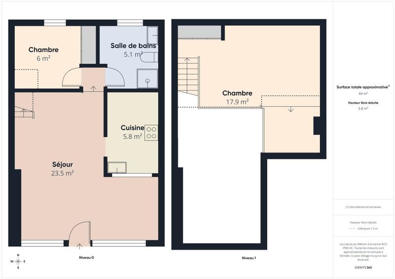 Maison ancienne - 60 m² - 3 pièces