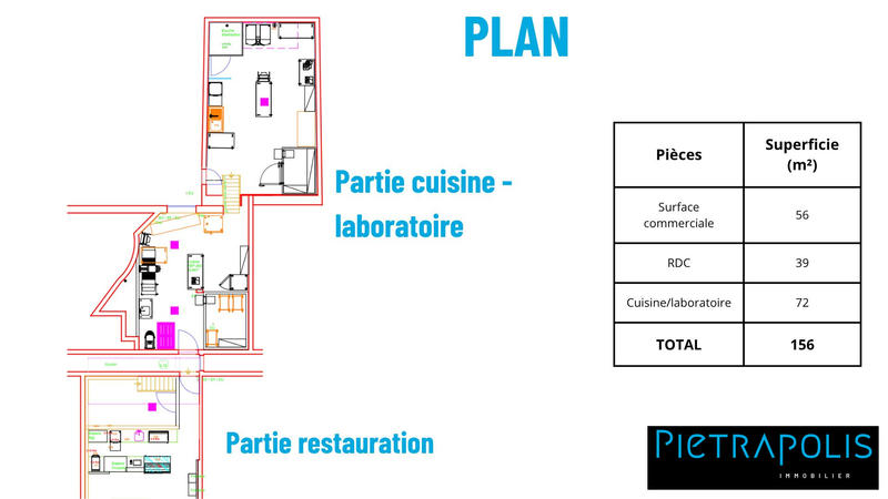 Fonds de commerce - Hôtellerie / Restauration - 156 m²