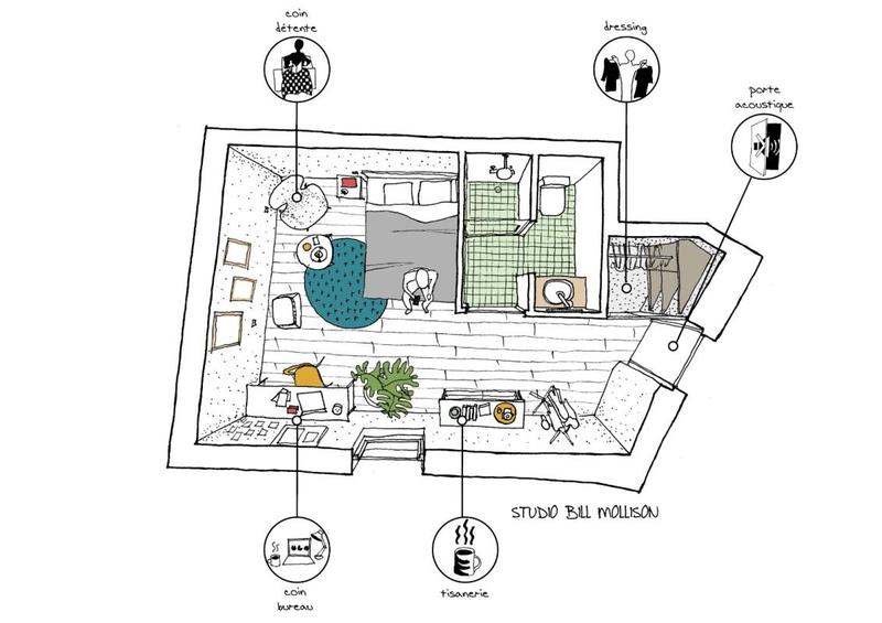 Chambre - 130 m² - 1 pièce