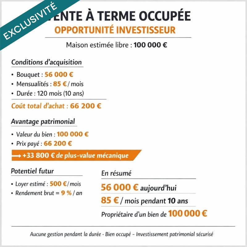 Maison - 100 m² - 4 pièces