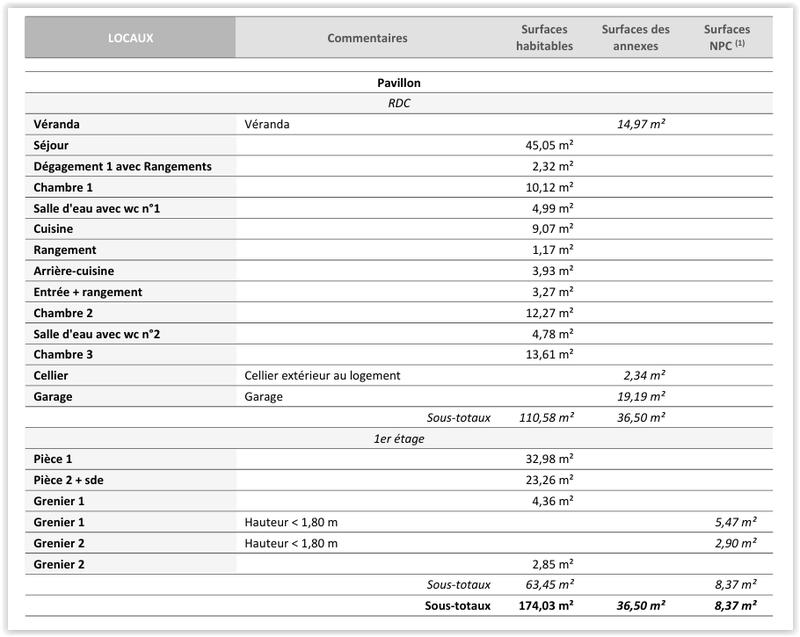 Maison - 174 m² - 6 pièces