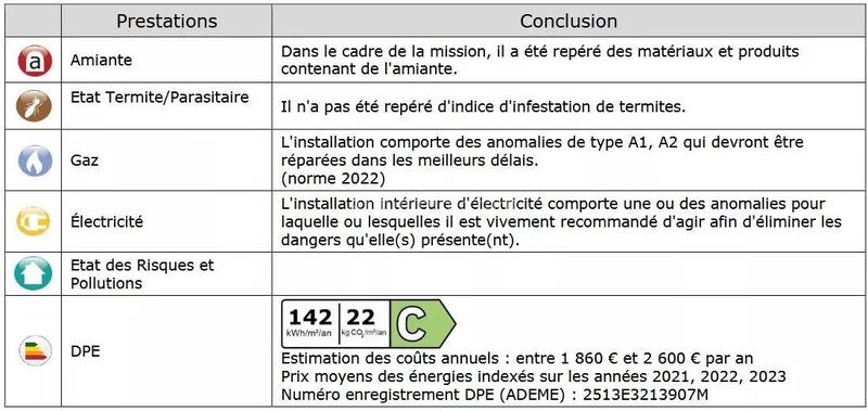 Maison - 147 m² - 5 pièces