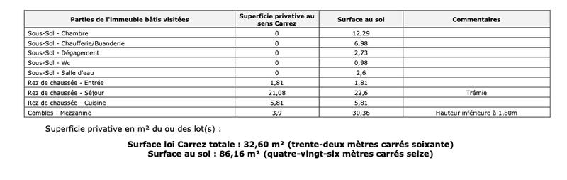 Maison - 58 m² - 3 pièces