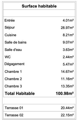 Appartement - 101 m² - 4 pièces