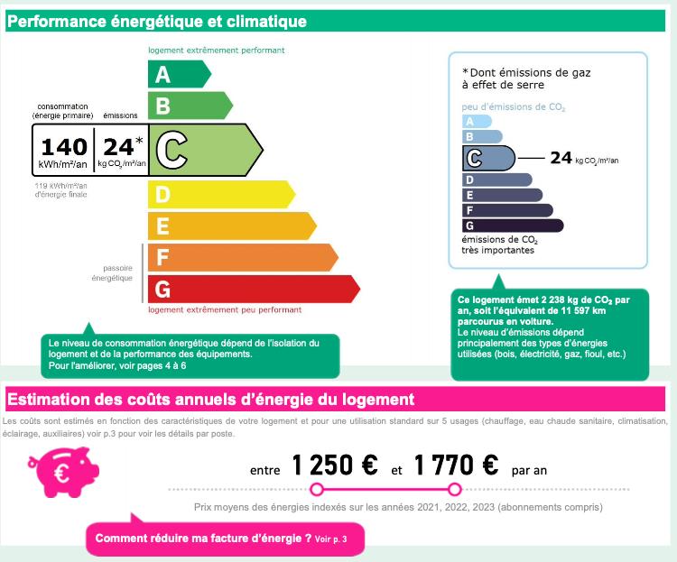 Maison - 91 m² - 4 pièces