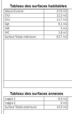 Appartement - 68 m² - 3 pièces