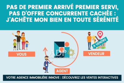 Appartement - 88 m² - 3 pièces