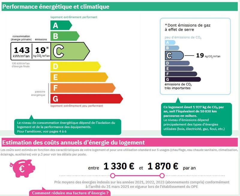 Maison - 99 m² - 4 pièces