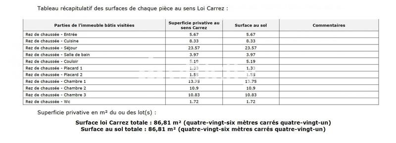 Maison - 129 m² - 4 pièces
