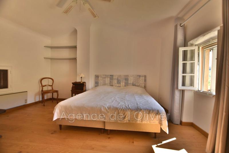 Mas - 185 m² - 5 pièces