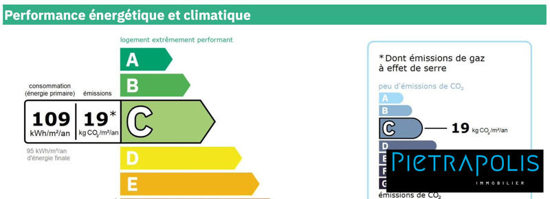 Appartement - 74 m² - 3 pièces