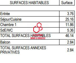 Appartement - 46 m² - 2 pièces