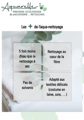 Aquarelle - Pressing Ecologique