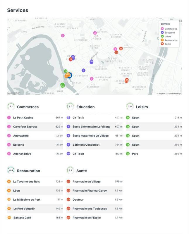 Appartement - 125 m² - 5 pièces