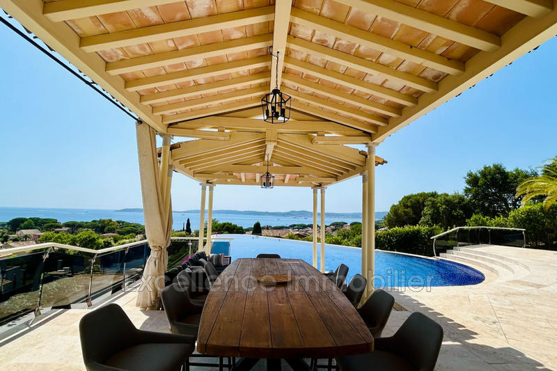 Propriété - 200 m² - 6 pièces