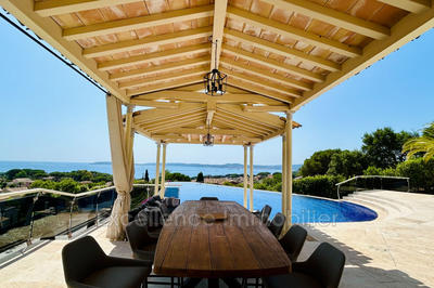 Propriété - 200 m² - 6 pièces