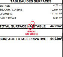 Appartement - 45 m² - 2 pièces