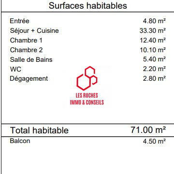 Appartement - 71 m² - 3 pièces