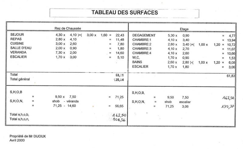 Maison - 130 m² - 5 pièces