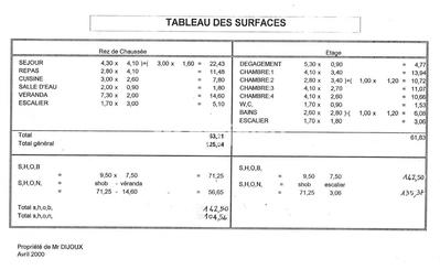 Maison - 130 m² - 5 pièces